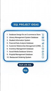 Top SQL Project Ideas for Beginners & Advanced Learners