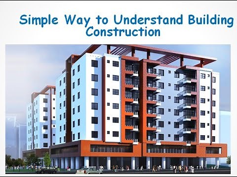 Basic Principles of Building Construction: Types, Classifications, Components of Building.