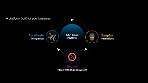 3K views · 31 reactions | Simplify integration and transform your...