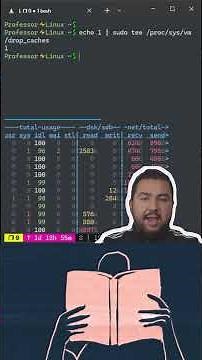 Linux Page Cache Explained - Why the second read is instant.
