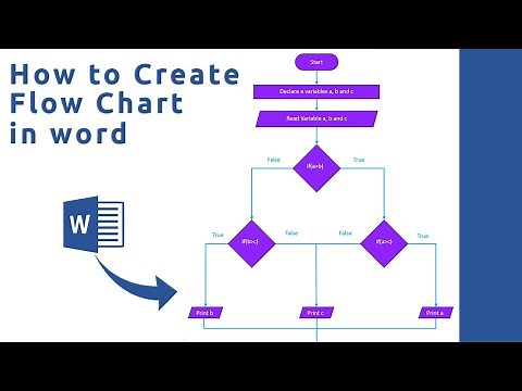 How to Draw a Flow chart in Microsoft Word | How to create a flowchart in word | Flowchart