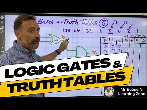 Logic Gates and Truth Tables - Step-by-Step Lesson from the Classroom