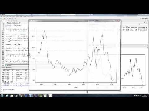 ARIMA estimation in R