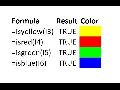 How to use if statement/formula based on cell color in Microsoft Excel