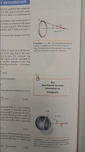 Gravitational Field of a Shell – Integration Explained