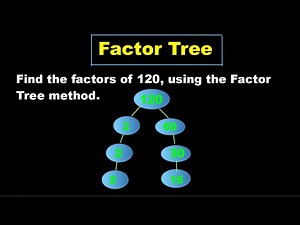 How to Use a Factor Tree | Easy Guide to Prime Factorization | Wadhvaniya Academy