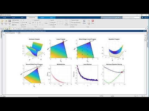 What Is Optimization Toolbox?