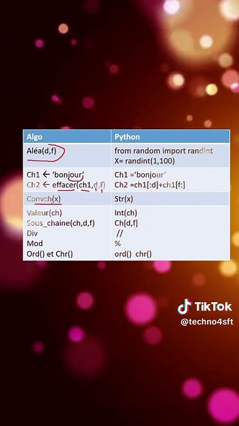 des fonction prédifinir algorithme et python bac 3eme Scientifique #algorithme #t4sft #python
