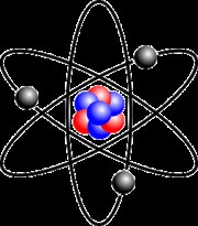 What Is An Atom? How Do Atoms Exist?: Videos, Concepts, Questions