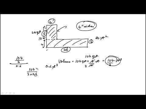 Question 36 Mathematics Practice Test 04 Form 25MC4 Official ACT Prep Guide 2025 2026