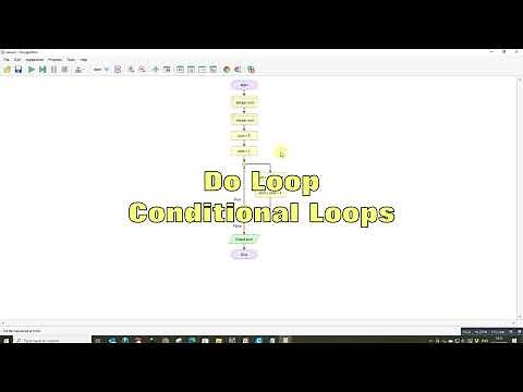 Flowgorithm- Loop Types (sum of 5 values)