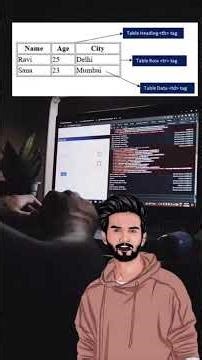 90% Beginners Confused About HTML Tables 😲 | Table in HTML | #shorts #htmltable