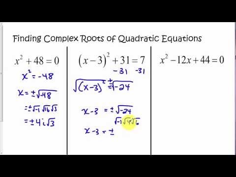 Complex Numbers Tutorial