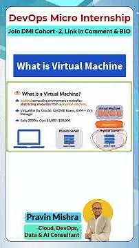 Virtual Machine Explained in 30 Seconds | DevOps Beginner Guide