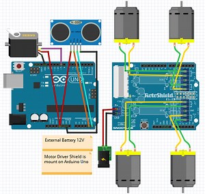 how to make obstacle avoiding robot Arduino