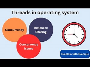 Threads in operating system explain with an example, | operating system tutorials| #digitalsoftecs