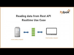 PySpark | Tutorial-8 | Reading data from Rest API | Realtime Use Case | Bigdata Interview Questions