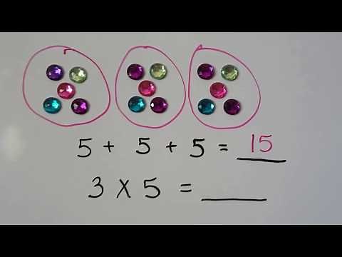 Grade 2 Math 12.2, Addition & Multiplication (relation)