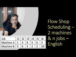 Flow Shop Scheduling - n jobs & 2 machines - Johnson's Algorithm - English