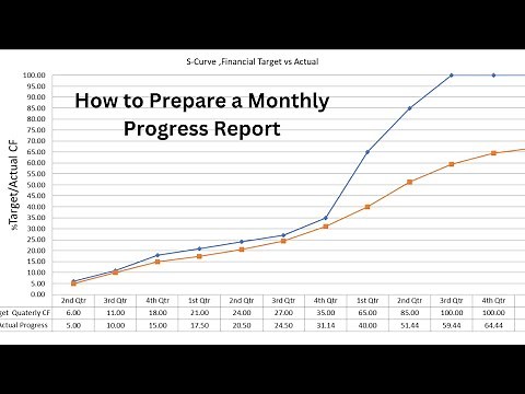 How to Prepare a Monthly Progress Report for a Construction Project#ProjectReporting#ProgressReport