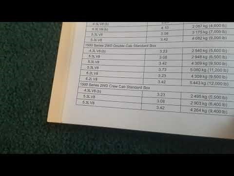 2014 - 2015 Chevy Silverado Towing capacity / How to find your towing capacity