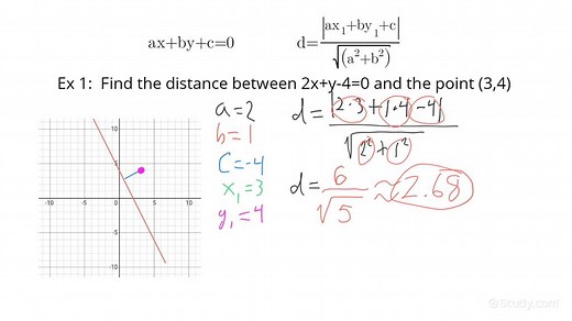 Finding the Distance Between a Point & Line Given the Point & the Equation of the Line | Geometry