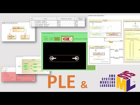 Model Based Product Line Engineering and SysML Simulation Overview and Tutorial