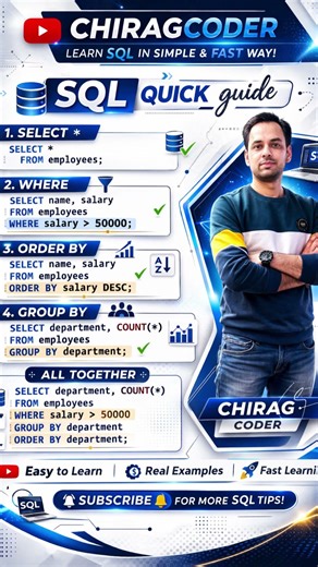 #sql Basics for Excel Users #coding #interview #skills #shorts #trending #song