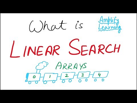 Linear Search in Java | Array Operation - Searching | ICSE Computer Class 10