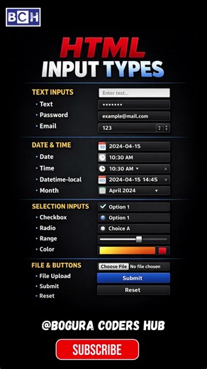 How to Start HTML Input Type | How to start Web Design | How to start | Best Guide for Beginners
