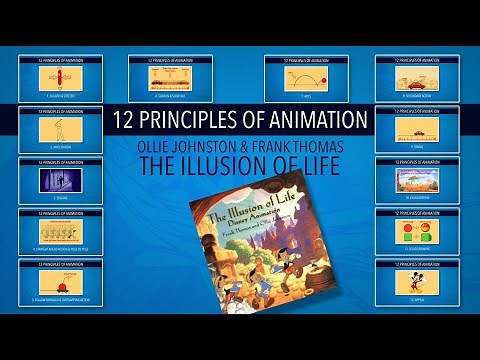 12 Principles of Animation: All 12 principles