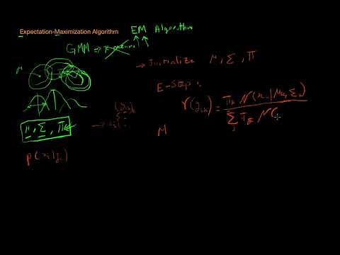 Expectation Maximization Algorithm EM خوارزمية اكسبكتيشن ماكسمايزيشن
