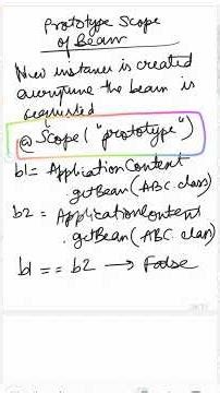 Spring Boot: What PROTOTYPE Really Means!#java #javaprogramming #learning