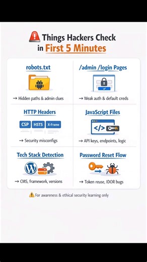 Things Hackers Check in First 5 Minutes #networking #cybersecurity #shorts