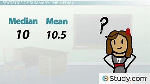 Using Mean, Median, and Mode for Assessment