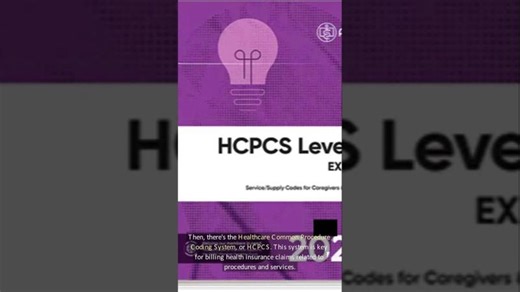 Essential Medical Coding Tools for Professionals | Lori Jaramillo CPC