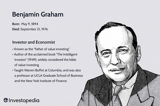 Benjamin Graham: The Father of Value Investing and His Legacy