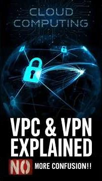 🌐 What is Cloud Networking? VPC, VPN, CDN and DNS Explained Simply!