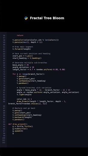 Fractal Tree Bloom #fractalpatterns
