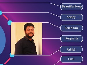 A python script to extract data from any required website easy to run.