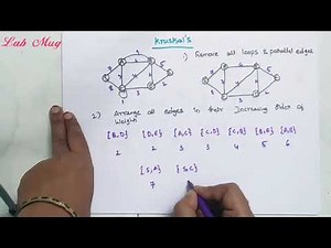 Kruskal's algorithm in minimum spanning tree || 64 ||Data structures in telugu