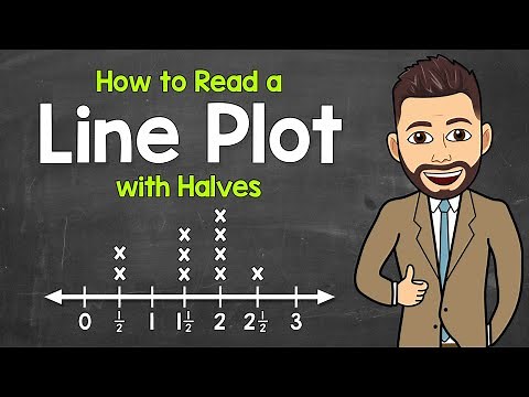 How to Read a Line Plot (Includes Halves) | Interpreting Line Plots