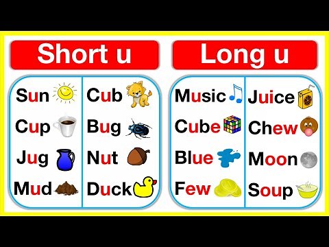 Vowel U rules 🤔 Short U & Long U vowel sounds | Learn with examples