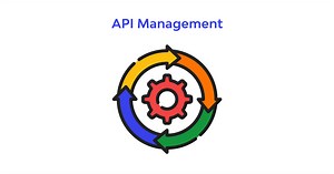 What Is API Management? 🚀 Explanation from Wallarm