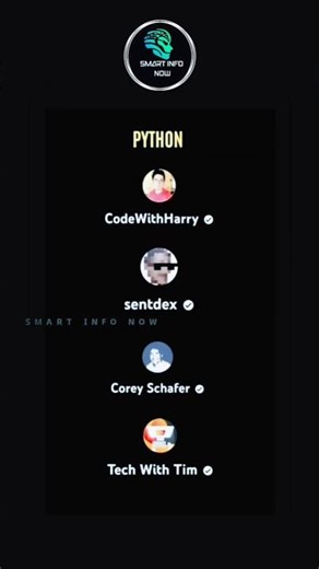Best YouTube Channels to Learn Coding in 2025 🔥 #Coding #Programming #LearnCoding