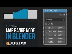 Don't Guess! The Map Range Node Visualized in Blender