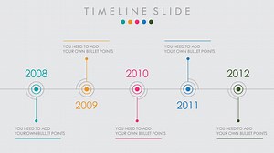 Animated PowerPoint Timeline Template - PowerPoint School