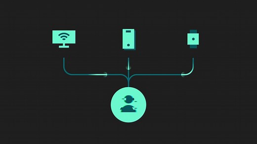 Probabilistic vs deterministic: Which method should you be using for identity resolution? - mParticle