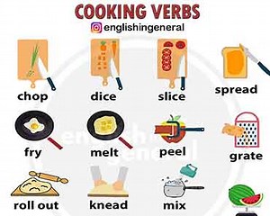 Cooking Verbs in English | Cooking Vocabulary - English in General