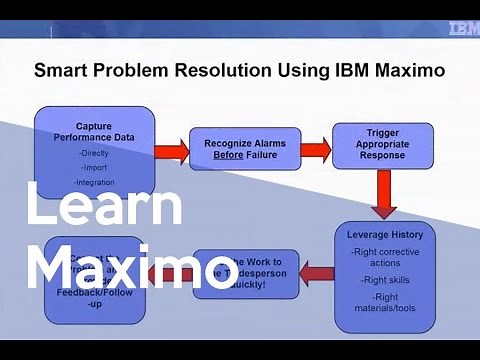 IBM Maximo General Demonstration